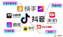 短视频运营流量,揭秘高效内容运营策略